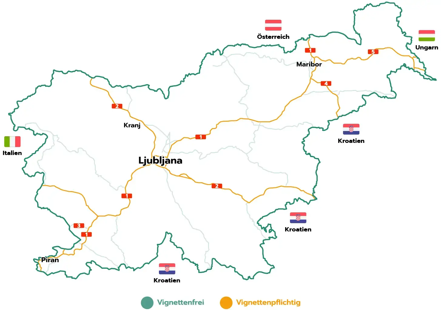 La Road Map in Slovenia